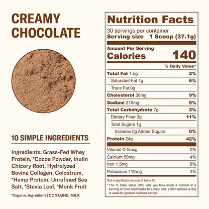 Ballerina Farm Grass Fed Whey Protein Powder, 24g Protein with Collagen Peptides, Bovine Colostrum, Hemp Hearts & Prebiotic Fiber, No Artificial Ingredients