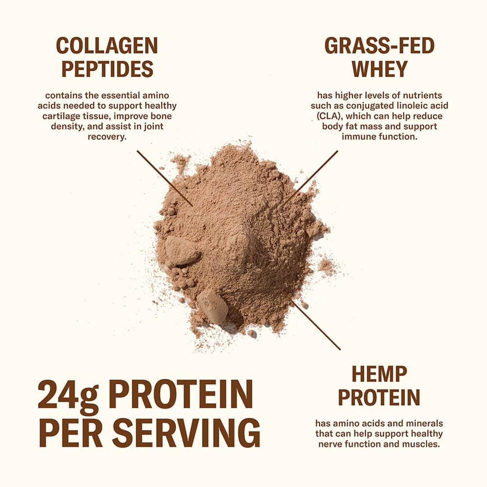 Ballerina Farm Grass Fed Whey Protein Powder, 24g Protein with Collagen Peptides, Bovine Colostrum, Hemp Hearts & Prebiotic Fiber, No Artificial Ingredients